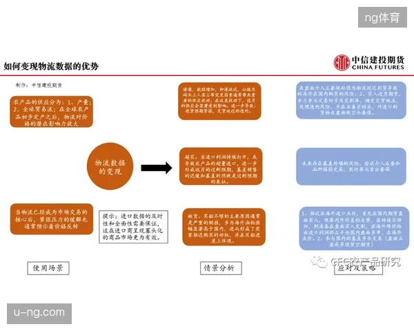 世界杯衍生品销售如何通过嵌入式心电监测打通粉丝运动健康的大数据闭环
